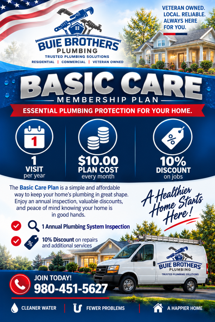 Basic Care Membership Plan
