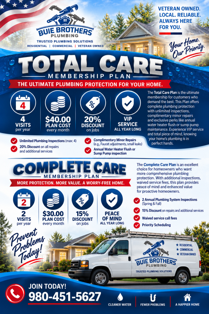 Total Care Membership Plan